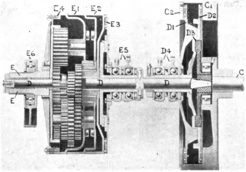 Cadillac Model D — 3