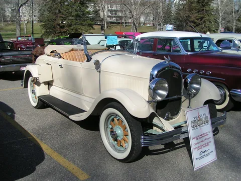 Chrysler 70 — 3