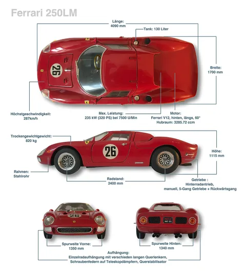Ferrari 250 LM — 4