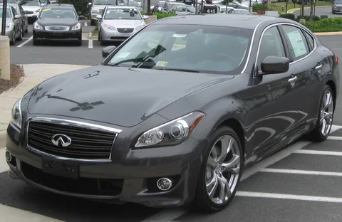 Infiniti M