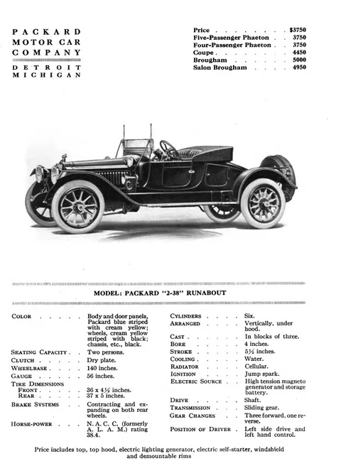 Packard Six — 5