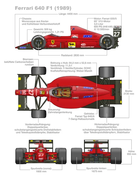 Ferrari 640 — 2