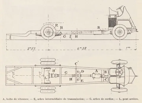 Renault PN