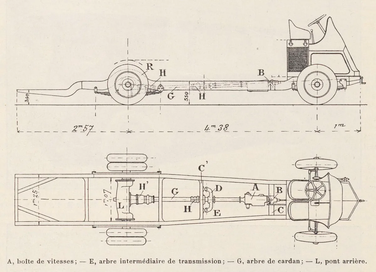 Renault PN