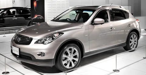Nissan  Skyline Crossover