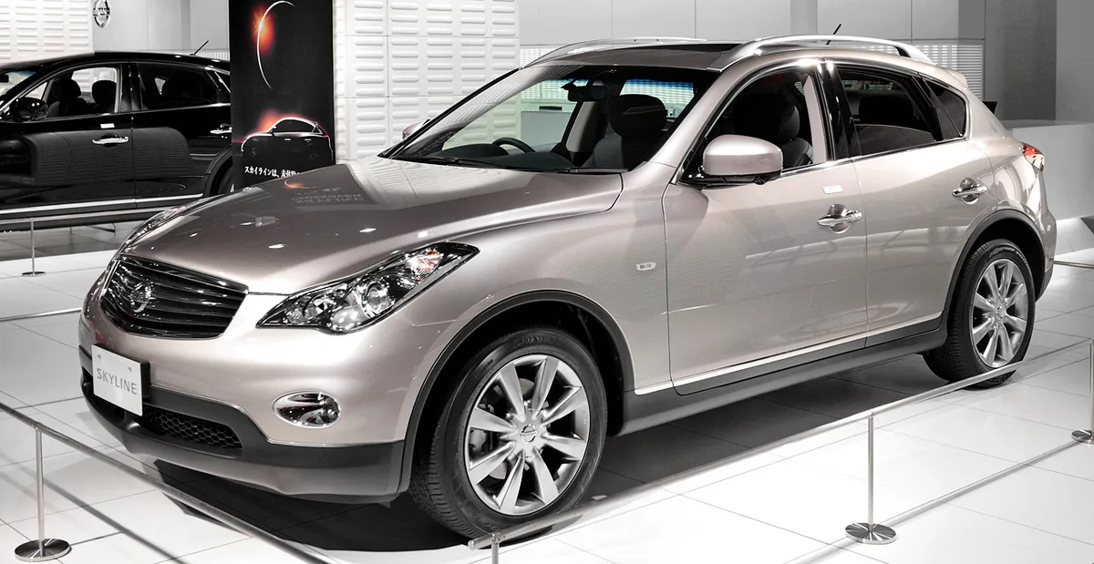Nissan  Skyline Crossover