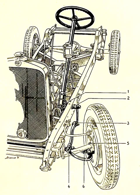 Fiat 524 — 4