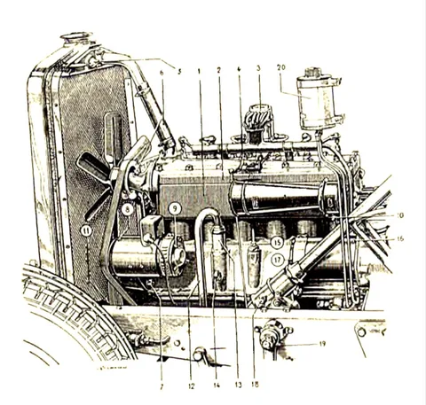 Fiat 524 — 5