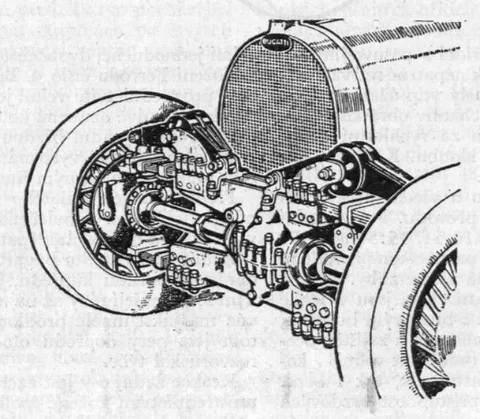 Bugatti Type 53 — 2