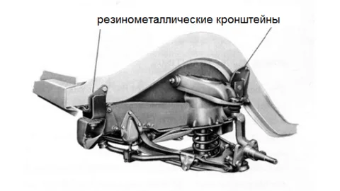 Chrysler Turbine Car — 3